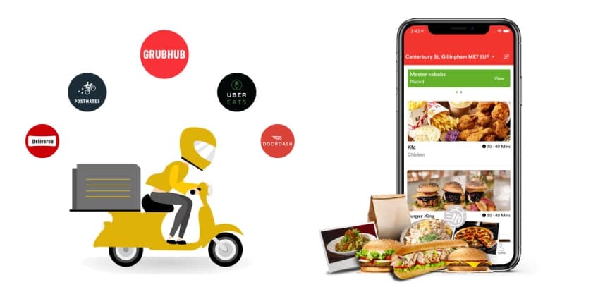 4 High-Earning Apps for Side Income: Work When You Want, Earn What You Need Earning apps, Food delivery, Side hustle