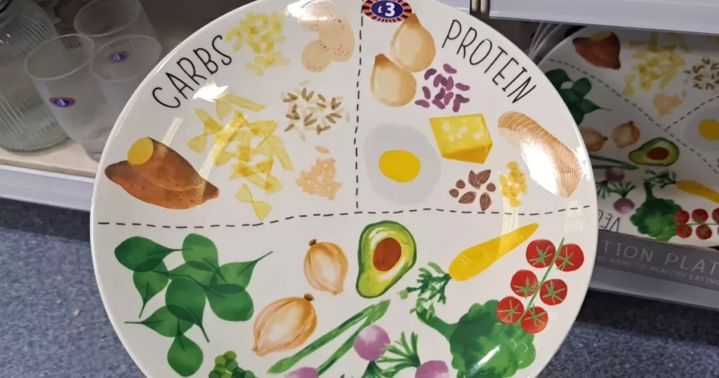 Healthy Eating and Balanced plate