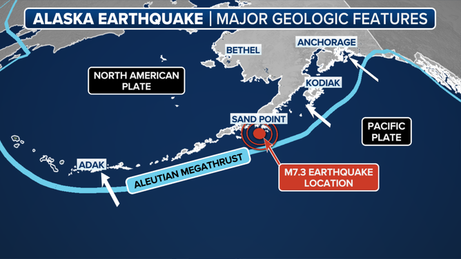 Alaska Earthquake and Tsunami